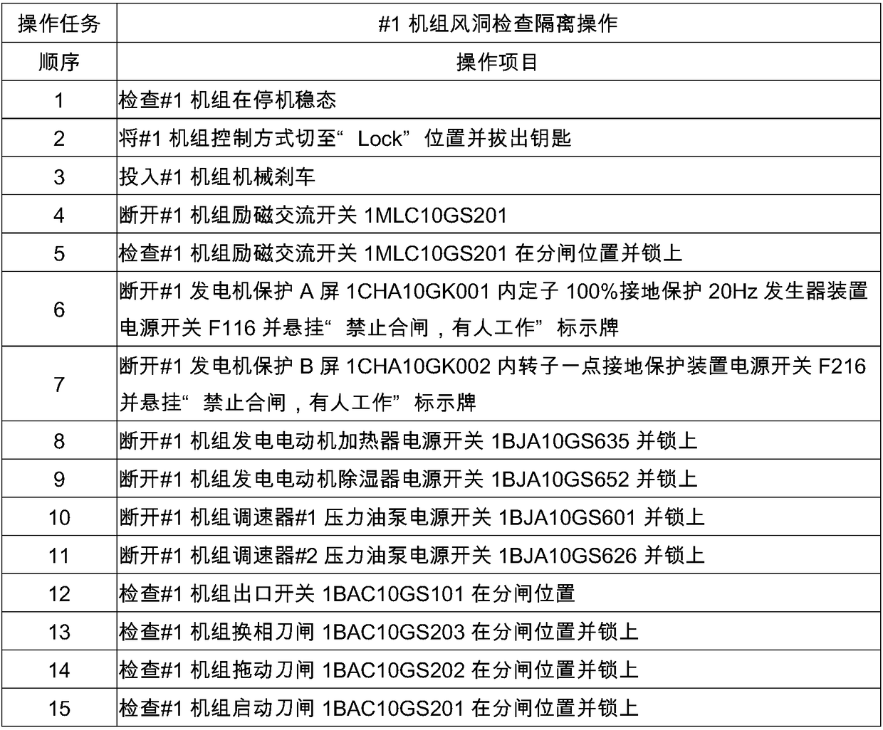 Method and system for simulating operation of storage power station, medium and apparatus