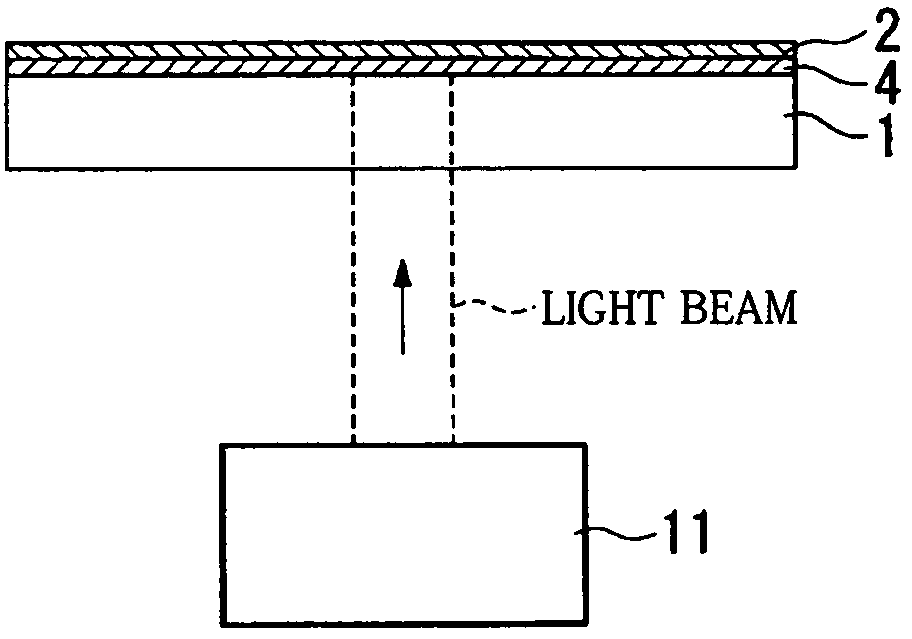 Pattern forming method, wiring pattern forming method, electro-optical device, and electronic apparatus