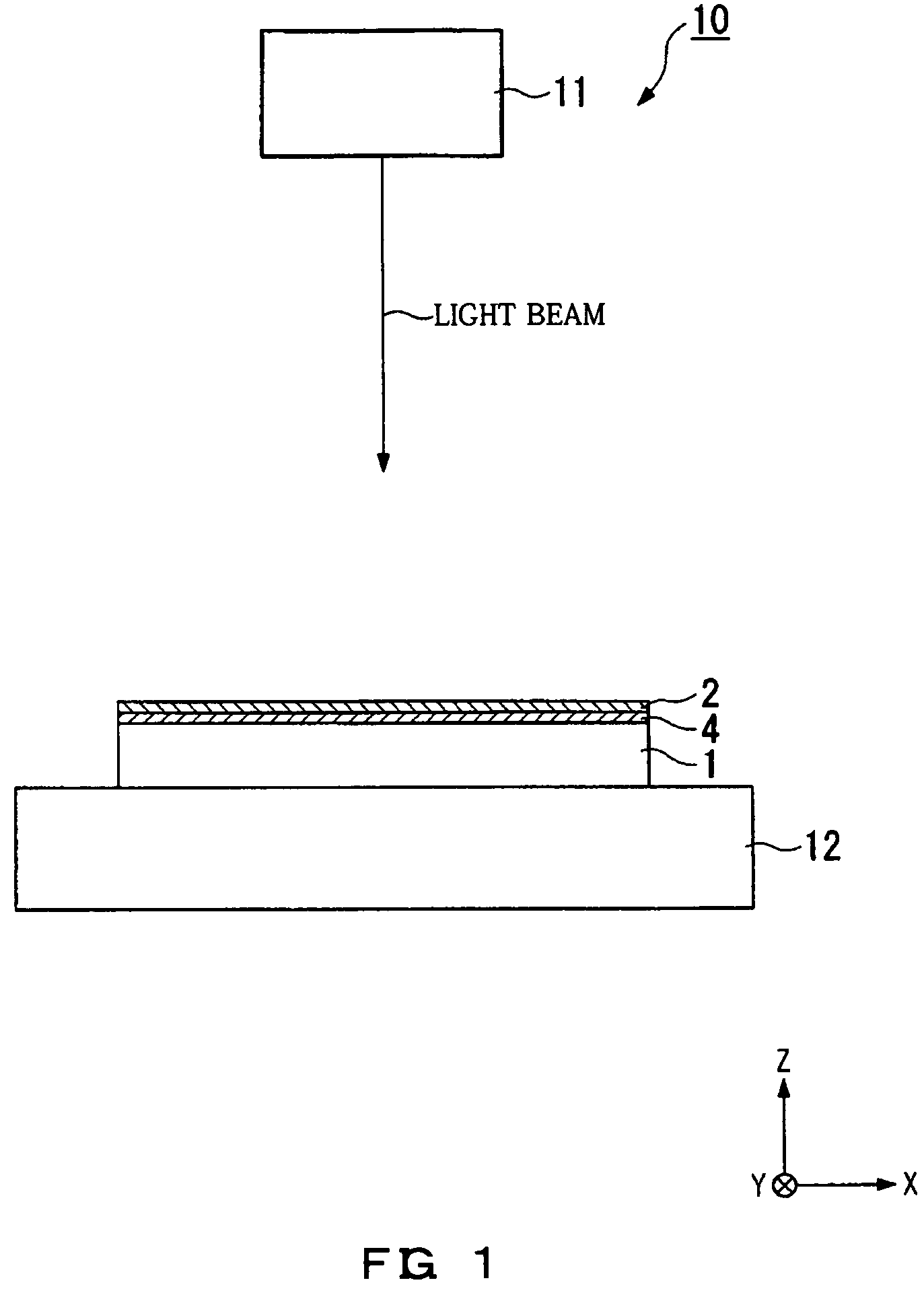 Pattern forming method, wiring pattern forming method, electro-optical device, and electronic apparatus