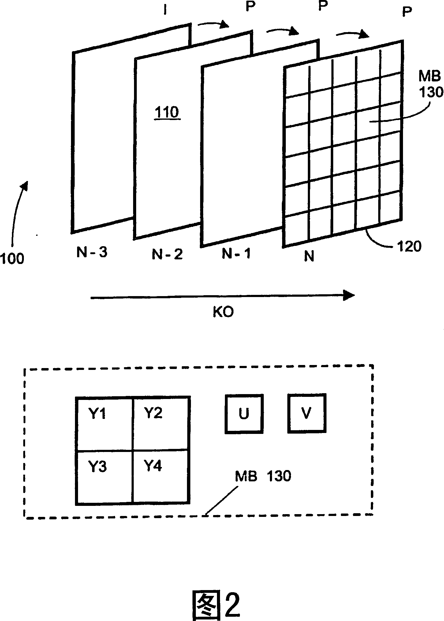 Method of video decoding