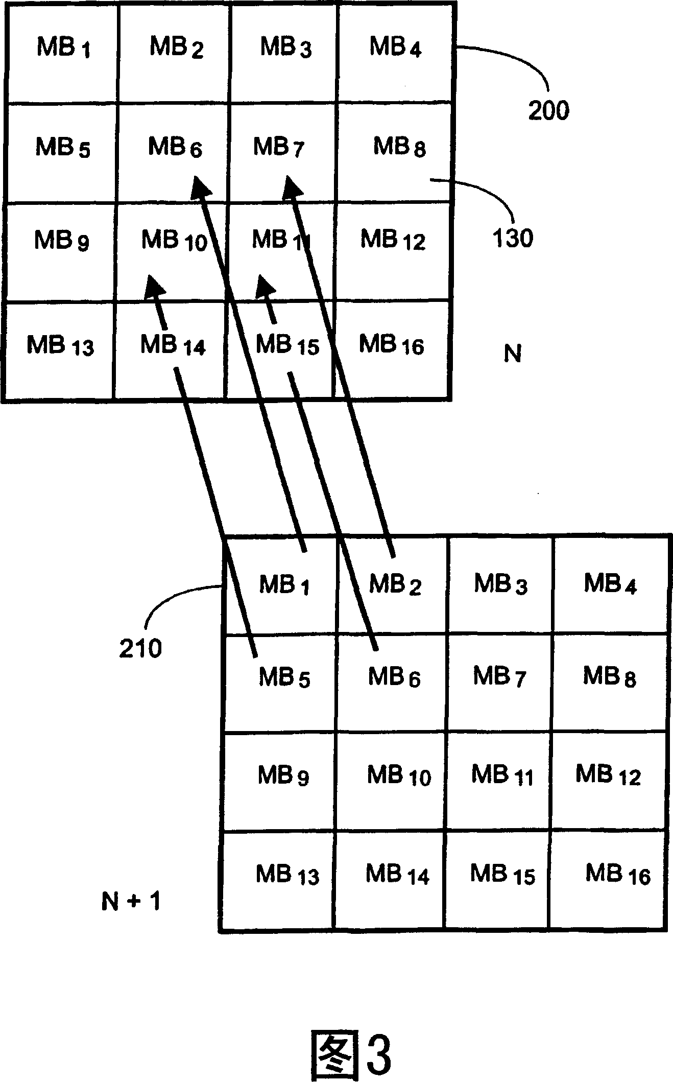 Method of video decoding