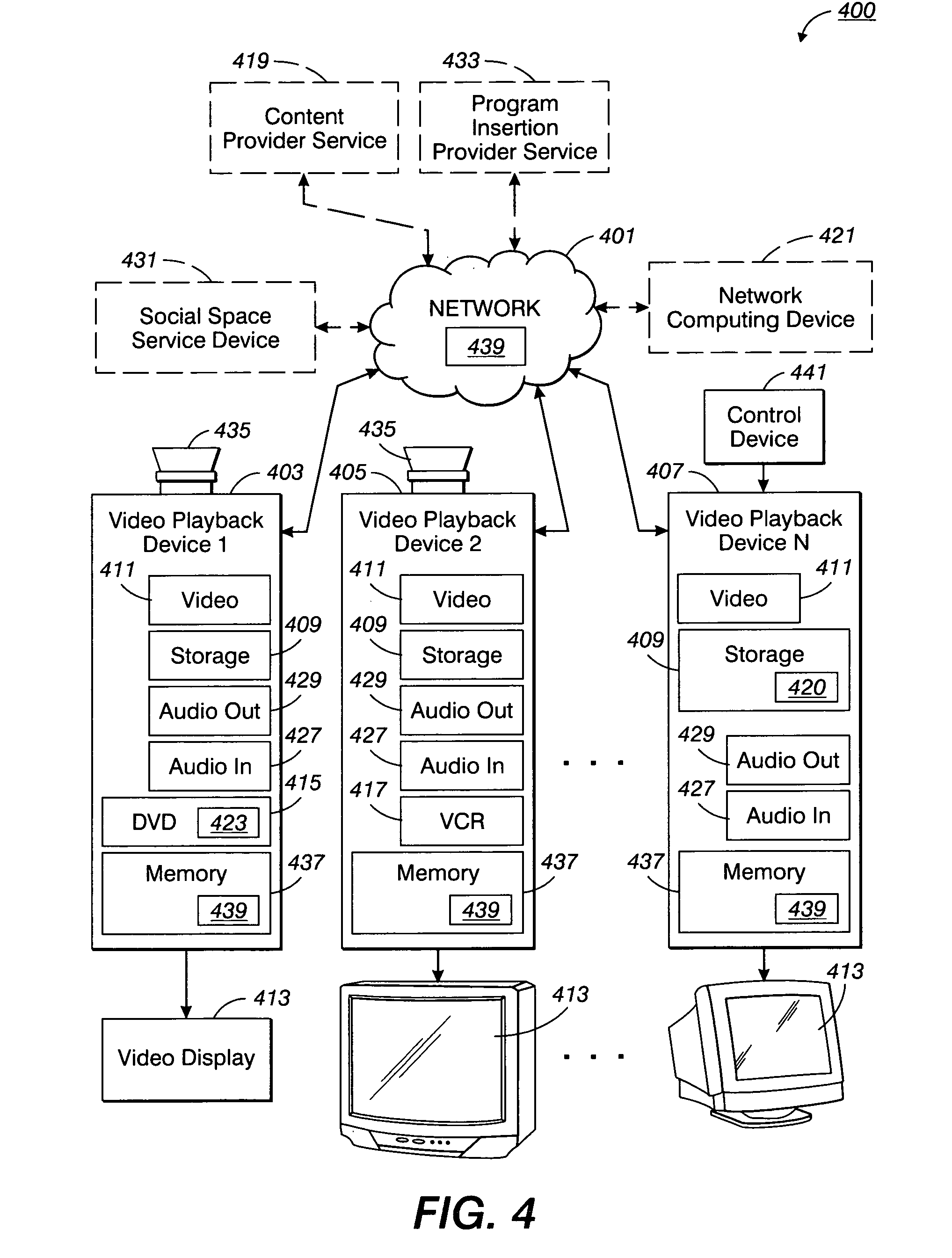 Limited social TV apparatus