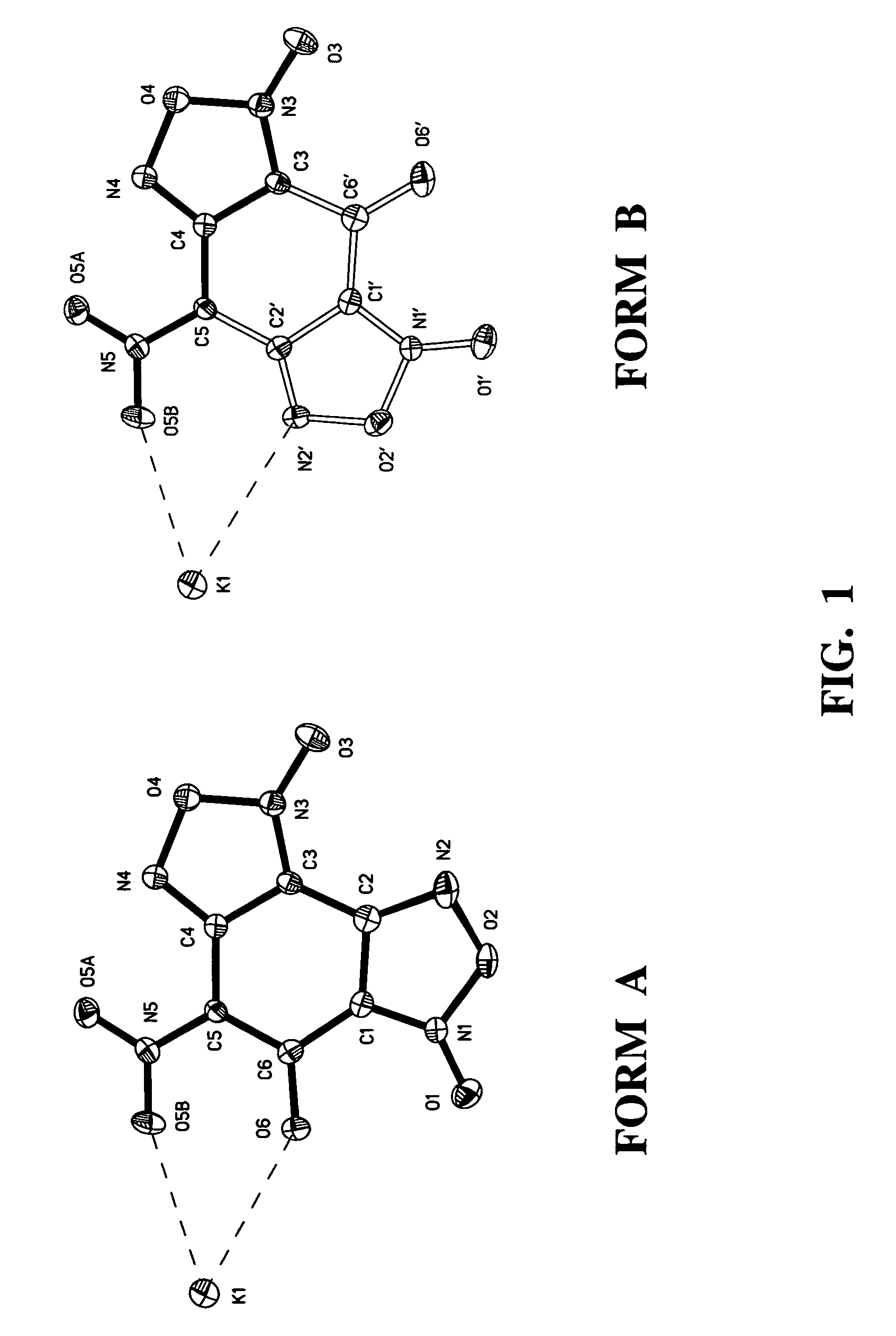 Nitrobenzodifuroxan compounds, including their salts, and methods thereof