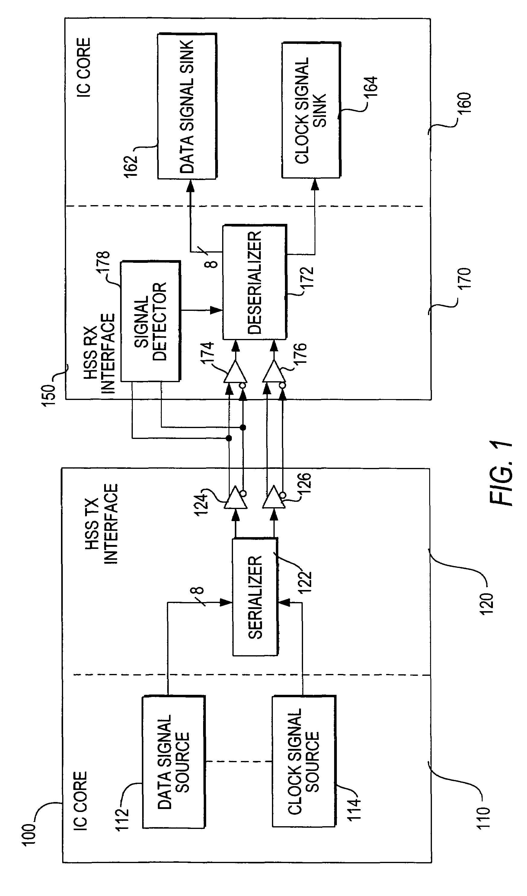 Differential signal detector methods and apparatus