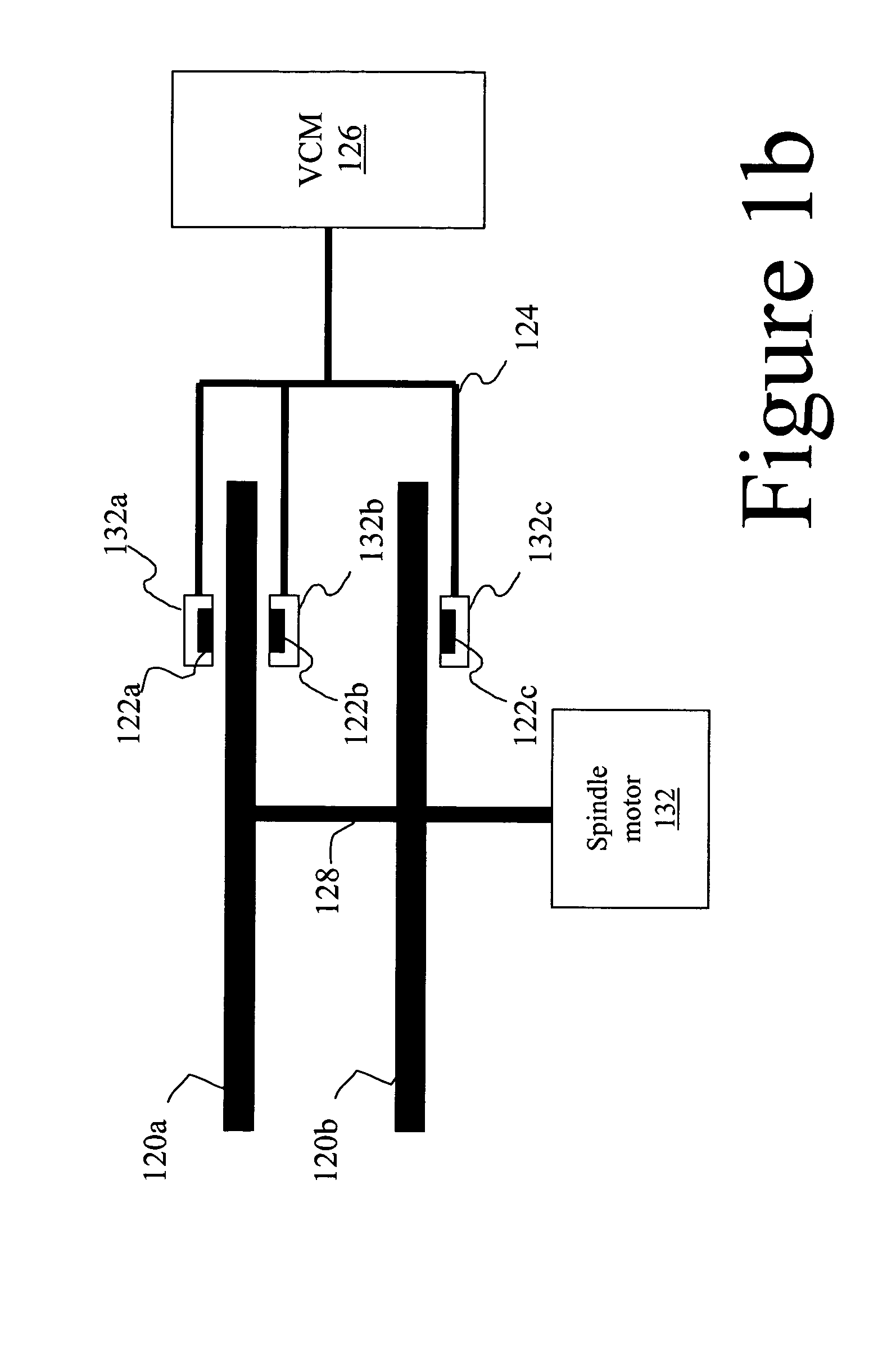 Hard disk drive having drive temperature self-adjustment for temperature-sensitive measurements