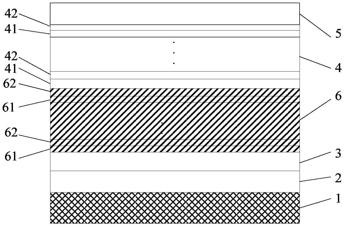 Epitaxial slice of GaN-based light emitting diode (LED) and preparation method thereof