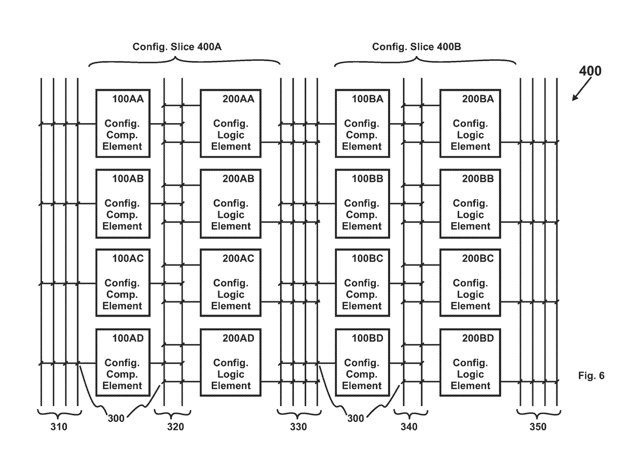 Configurable Gate Array Based on Three-Dimensional Writable Memory