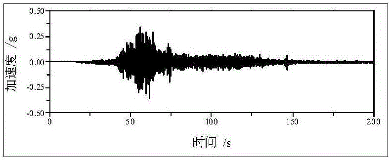 Method for improving seismic performance of bridge through girders