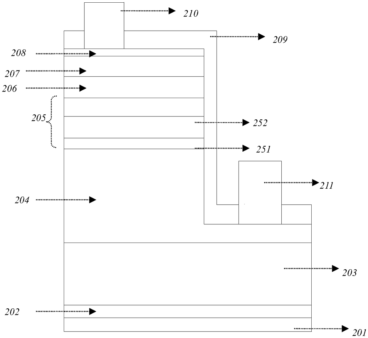 An epitaxial growth method for improving the quality of light-emitting diodes