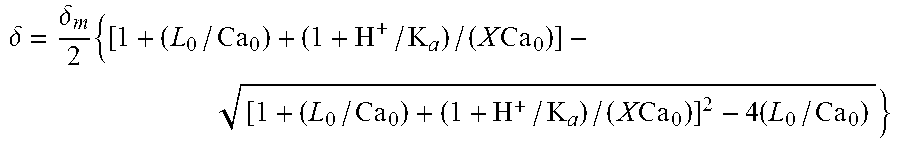 Modified colorants and inkjet ink compositions comprising modified colorants