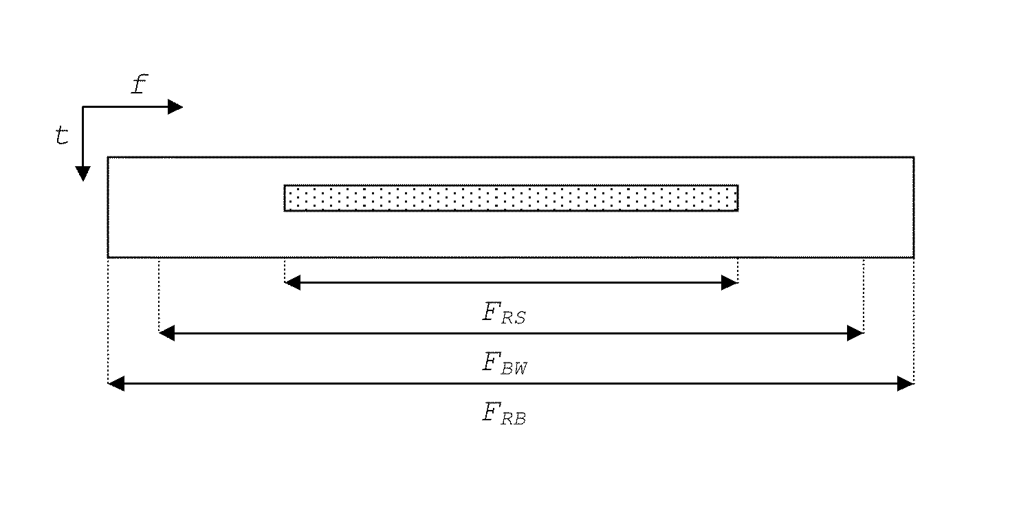 Method for arranging transmissions on a downlink carrier