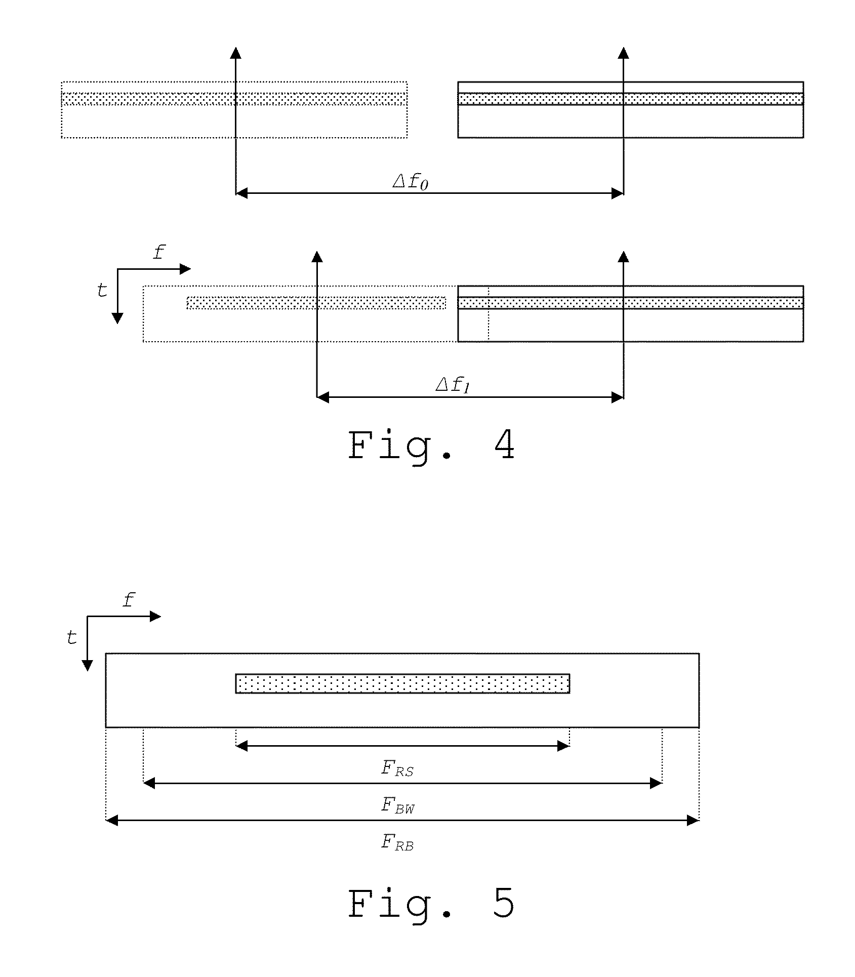 Method for arranging transmissions on a downlink carrier