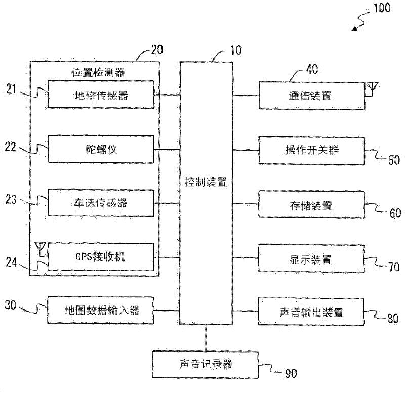 path guidance device