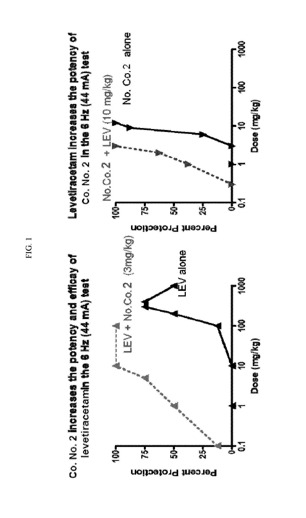 Combinations comprising positive allosteric modulators or orthosteric agonists of metabotropic glutamatergic receptor subtype 2 and their use