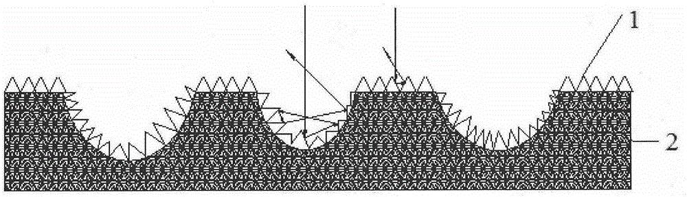 Double antireflection layer structure of solar cell reflection film and preparation method thereof