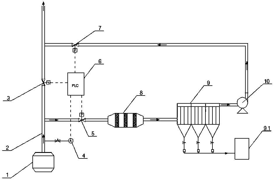 Tail gas purification device for diesel generator set for ship