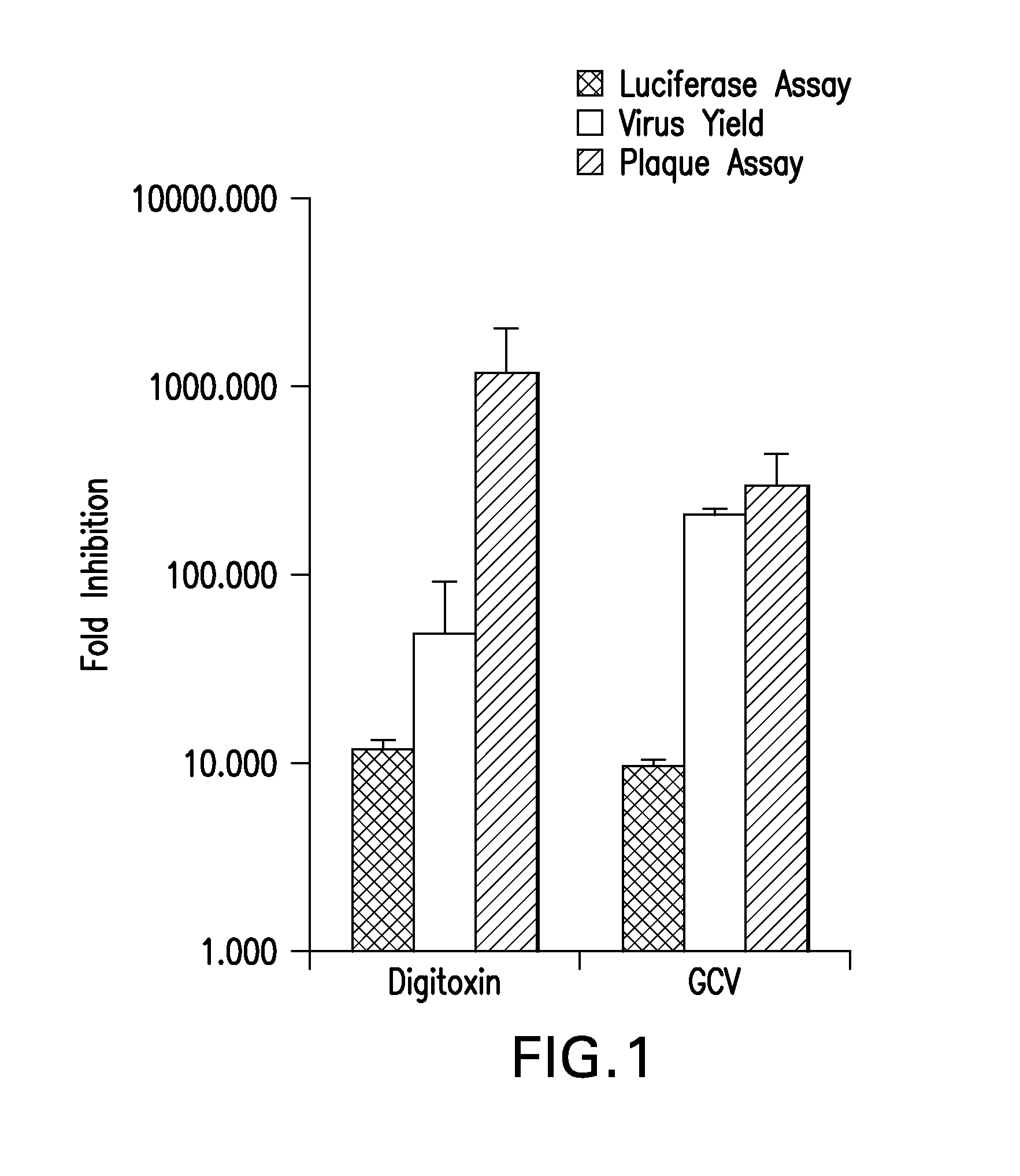 Cardiac glycoside analogs and their use in methods for inhibition of viral infection