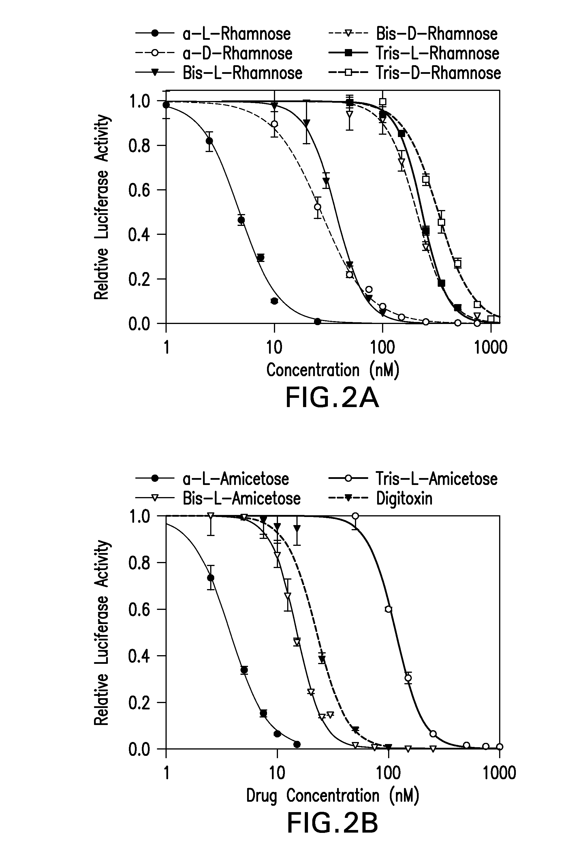 Cardiac glycoside analogs and their use in methods for inhibition of viral infection