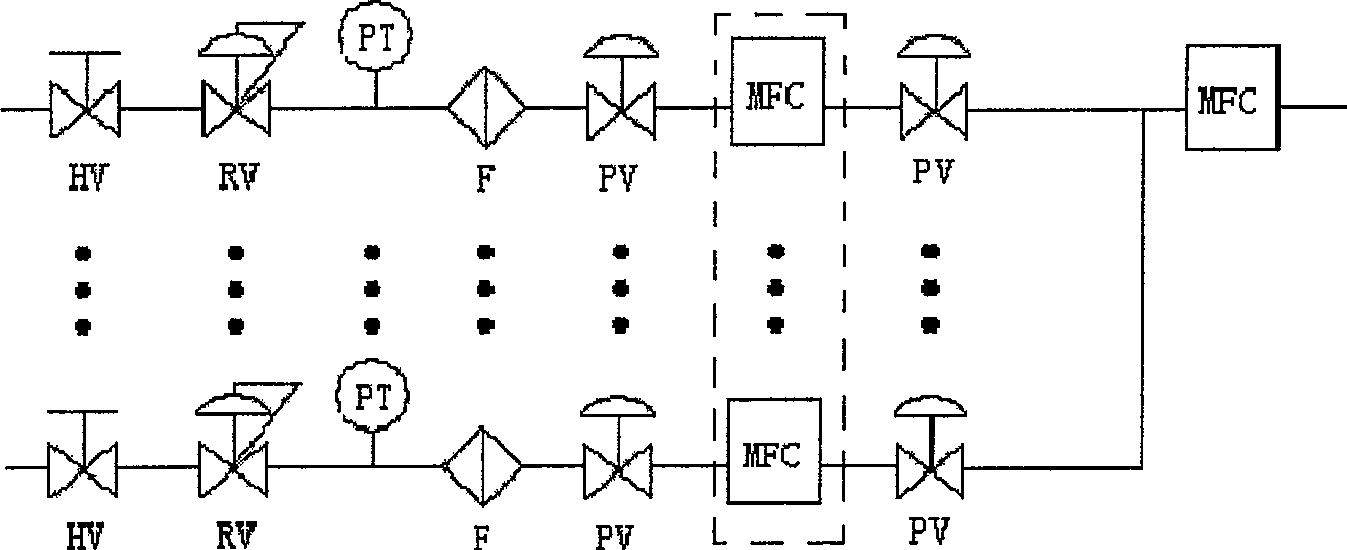 Mass flow controller on-line correction device