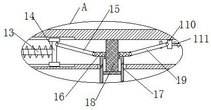 Operation hemostasis device for general surgery doctors