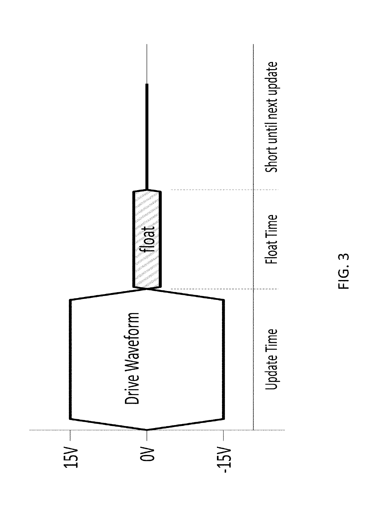 Electro-optic displays, and methods for driving same