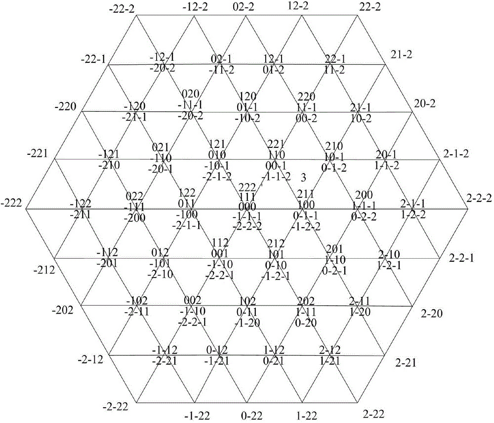 Control method for frequency converter