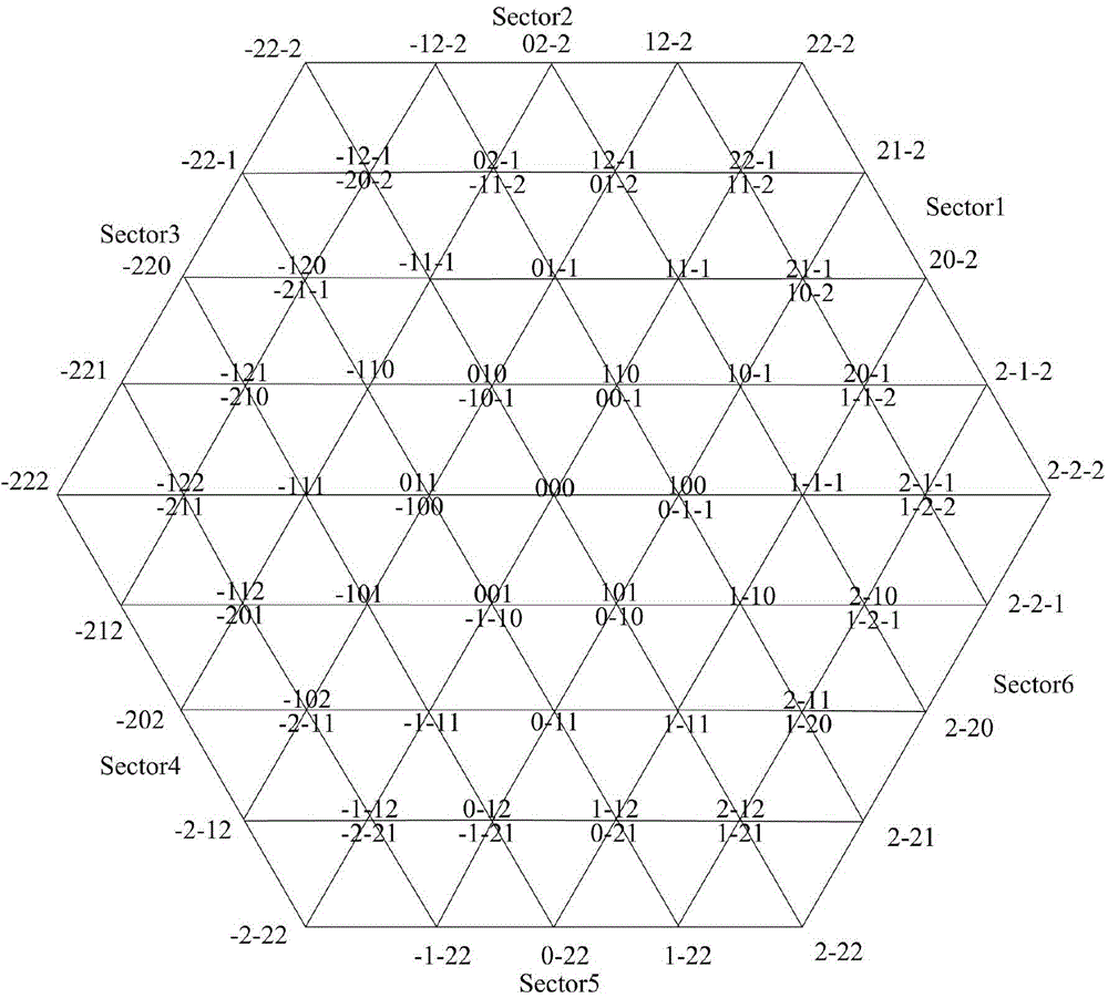 Control method for frequency converter