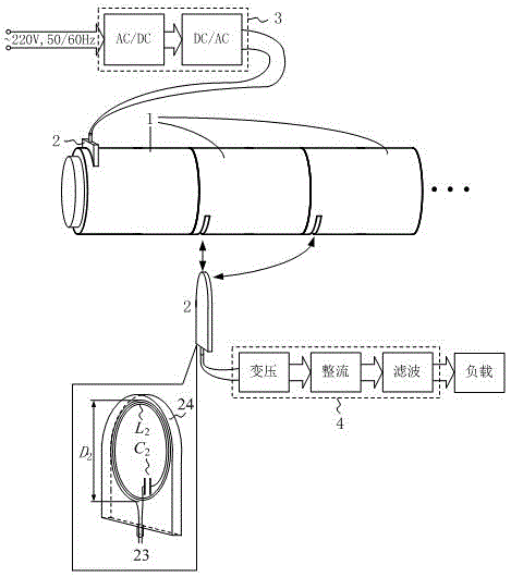 Magnetic coupling resonant multi-joint combination non-contact safety socket-plug