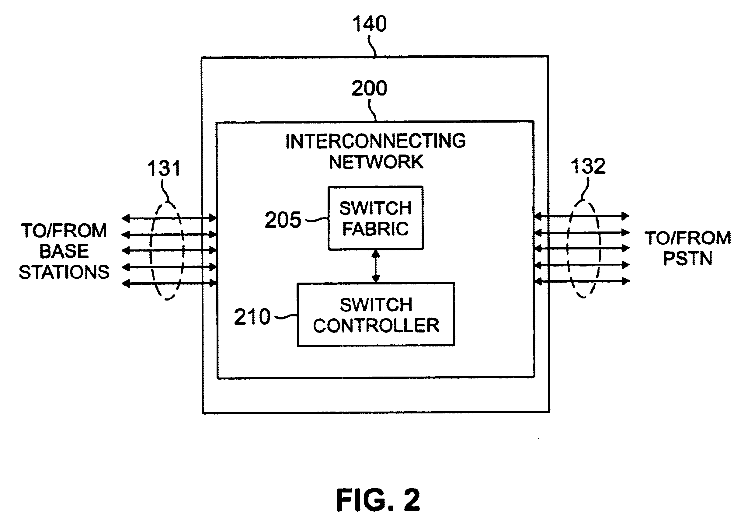 System and method for distributed call processing using a distributed trunk idle list