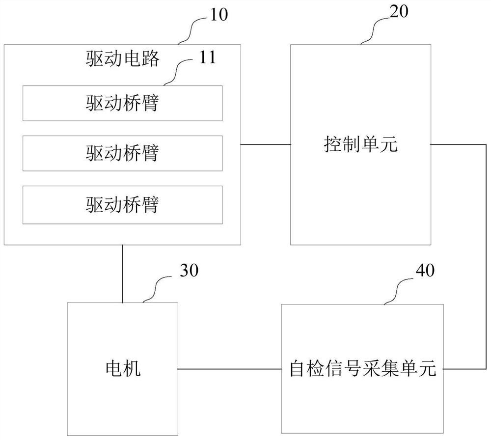 Mos tube self-test circuit and method for three-phase DC brushless motor