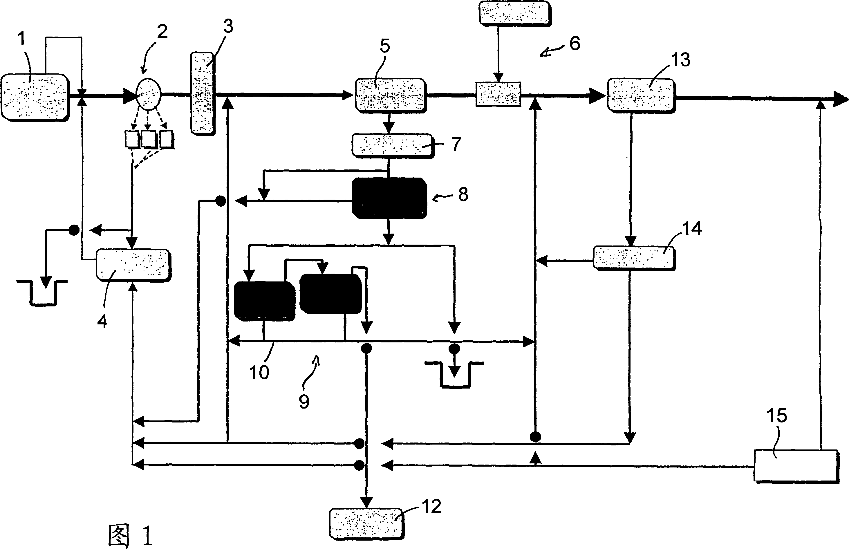 Method and arrangement in making of mechanical pulp