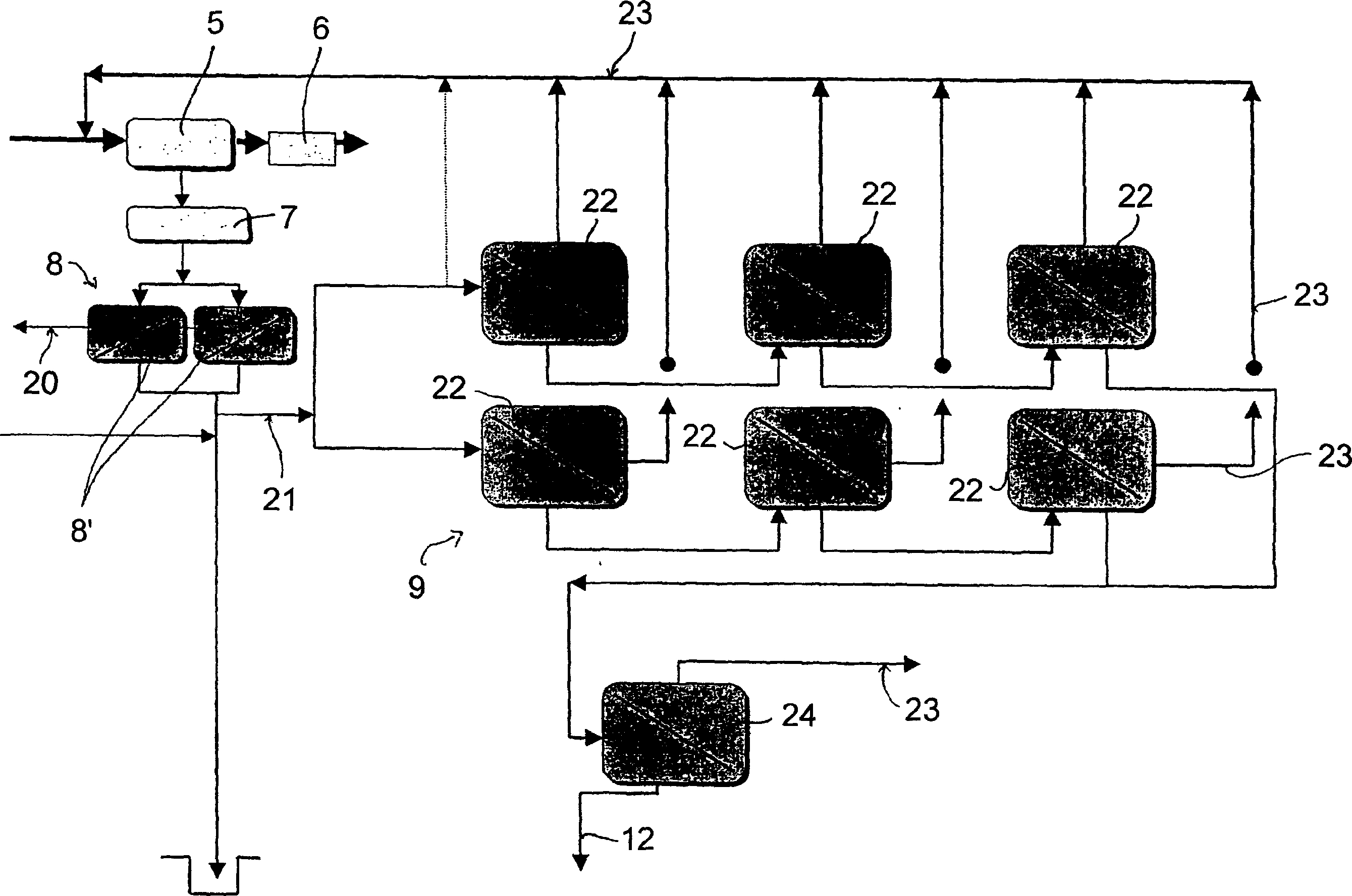 Method and arrangement in making of mechanical pulp