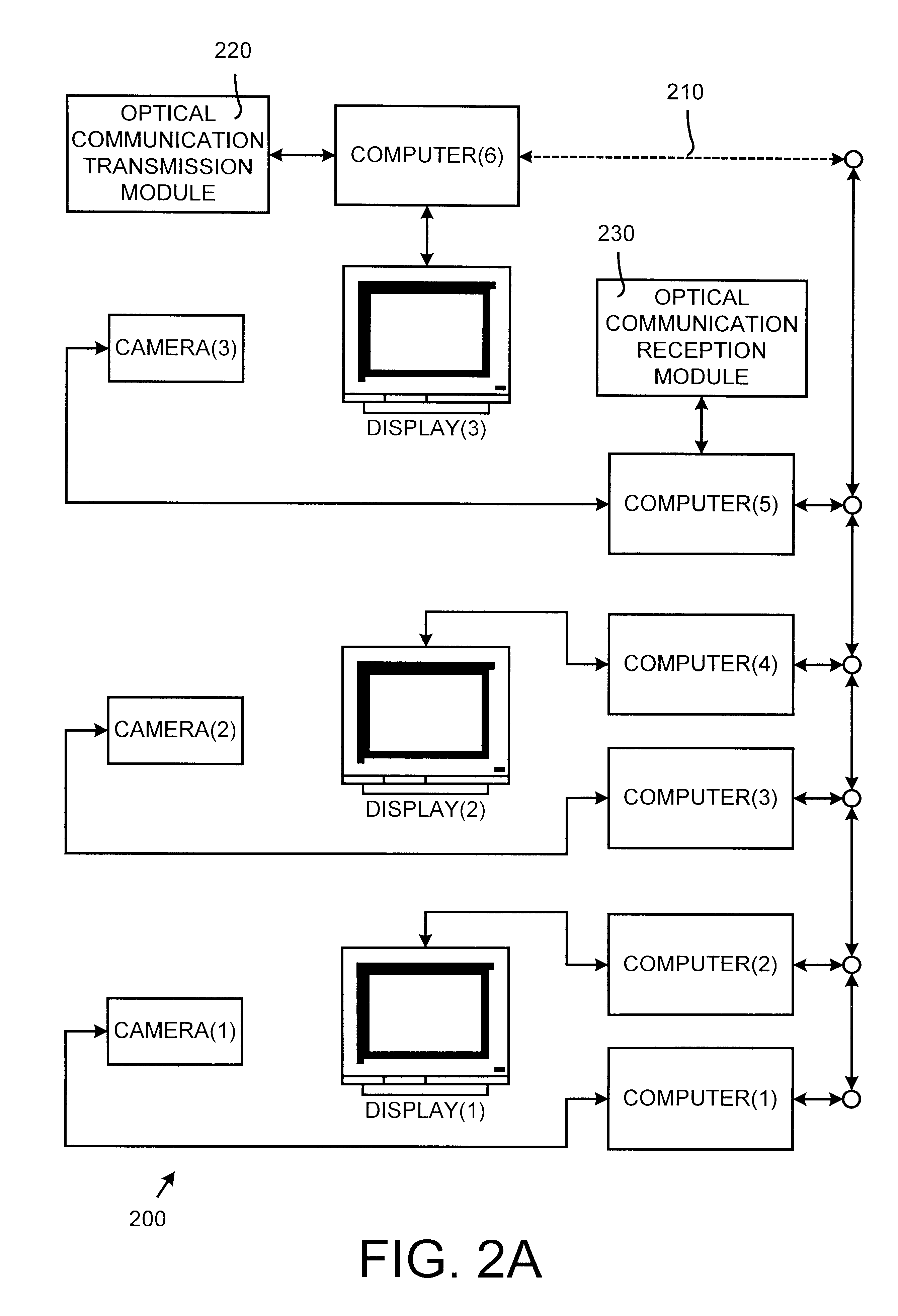 System and method for optically communicating information between a display and a camera