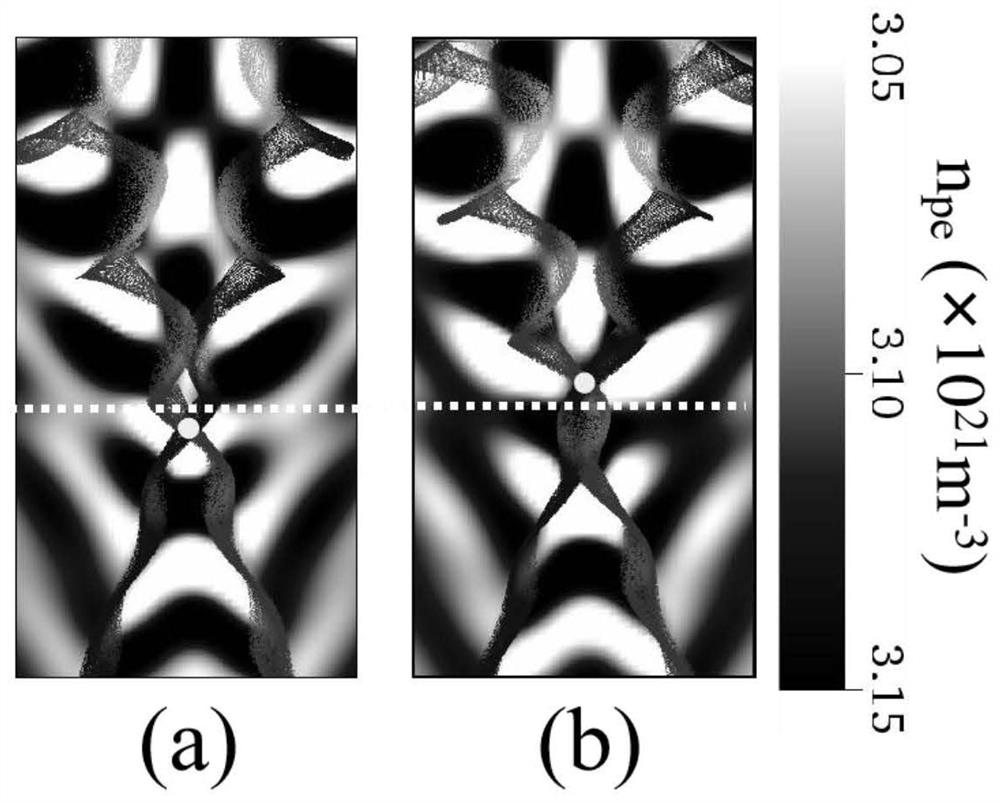 Terahertz radiation generation method based on interaction of multiple electron beams and plasma