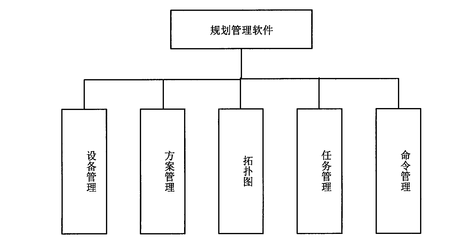 Wireless sensor network frequency spectrum monitoring and displaying method based on browser/server software architecture