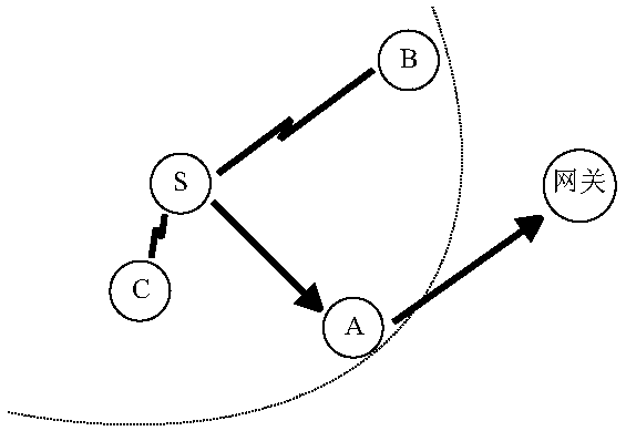 Broadcast preamble interception based cognitive sensor network media access control method