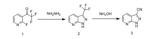 Synthesis method of 1-(2-fluorobenzyl)-1H-pyrazolo[3,4-b]pyridyl-3-formamidine hydrochloride