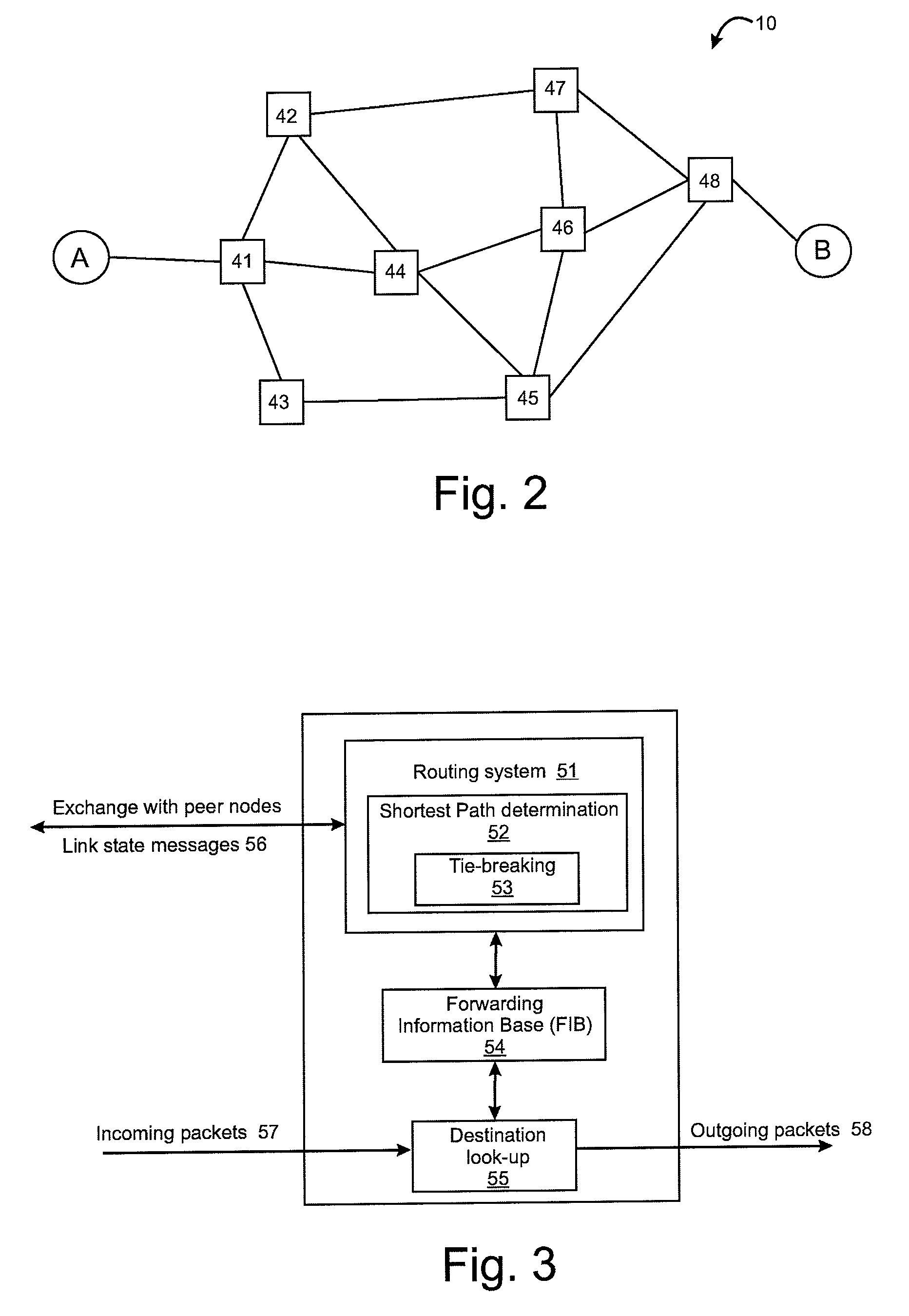 Tie-Breaking in Shortest Path Determination