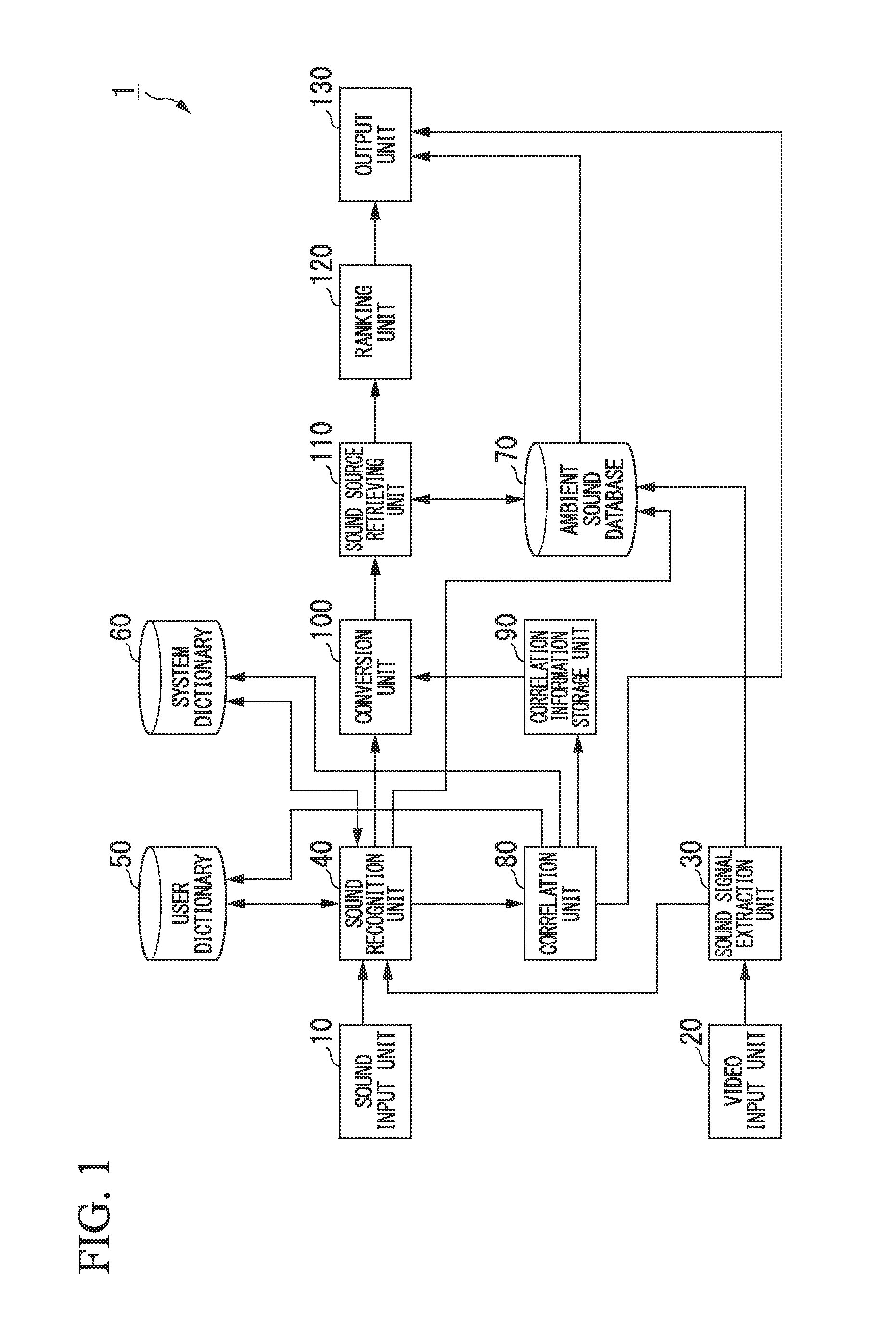 Ambient sound retrieving device and ambient sound retrieving method