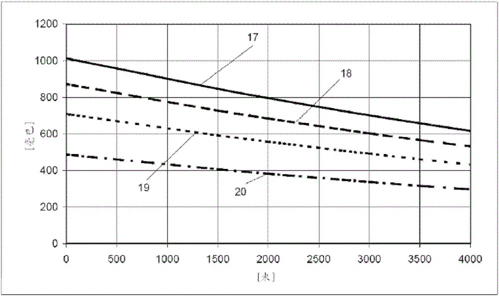 Method and apparatus for controlling negative pressure device