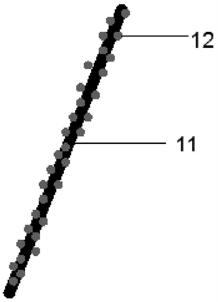 A kind of fiber hybrid particle and polymer matrix composite material