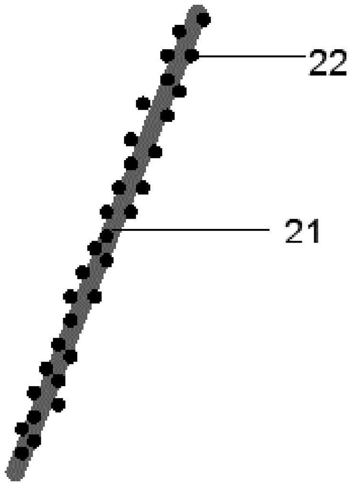 A kind of fiber hybrid particle and polymer matrix composite material