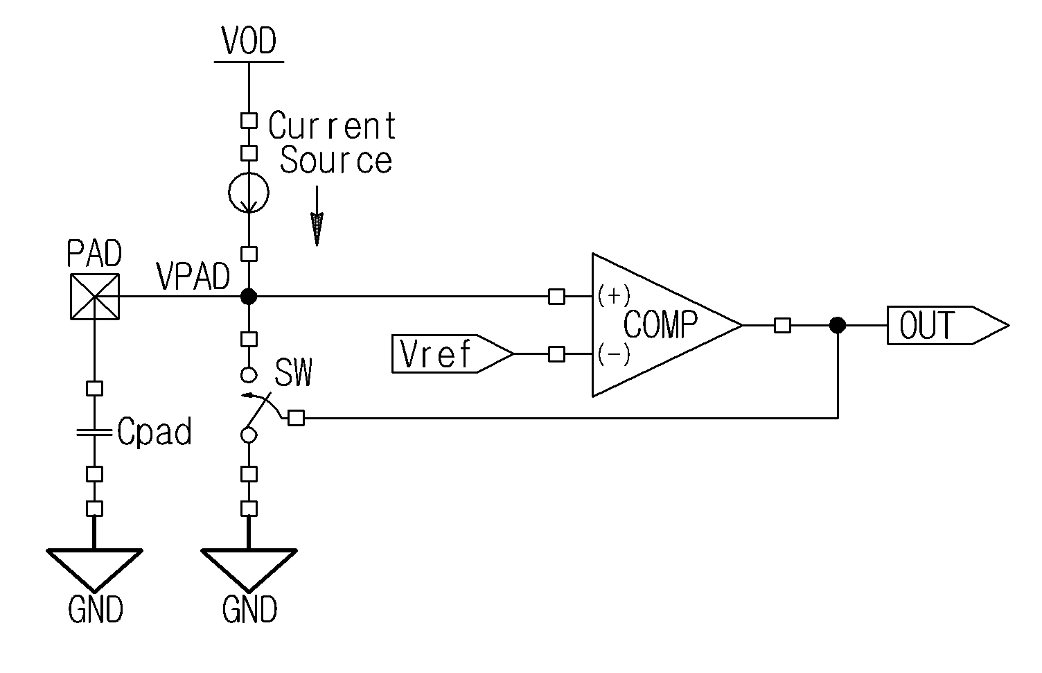 Capacitance measuring circuit for touch sensor