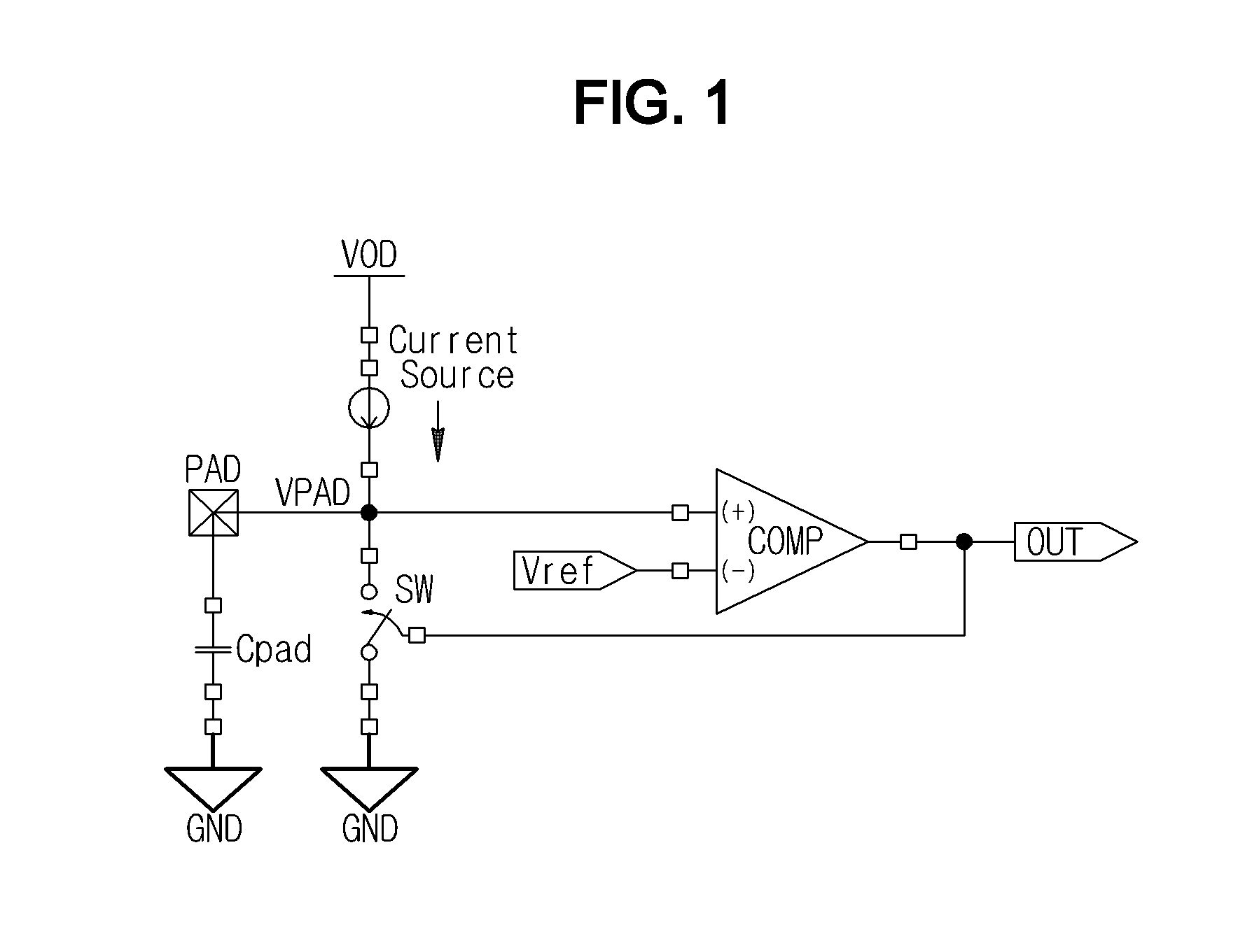 Capacitance measuring circuit for touch sensor