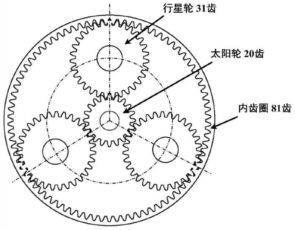 Planetary gearbox health monitoring method based on modal reconstruction and bagging model