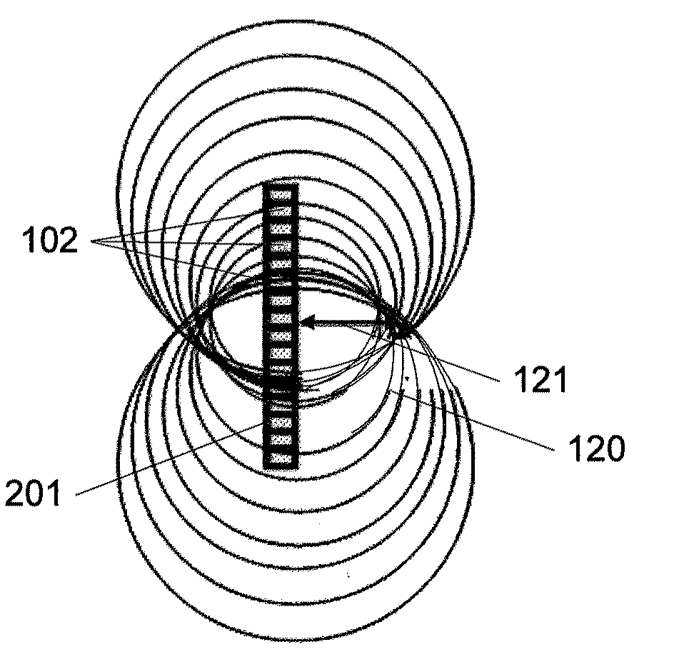 Measurements of rock parameters