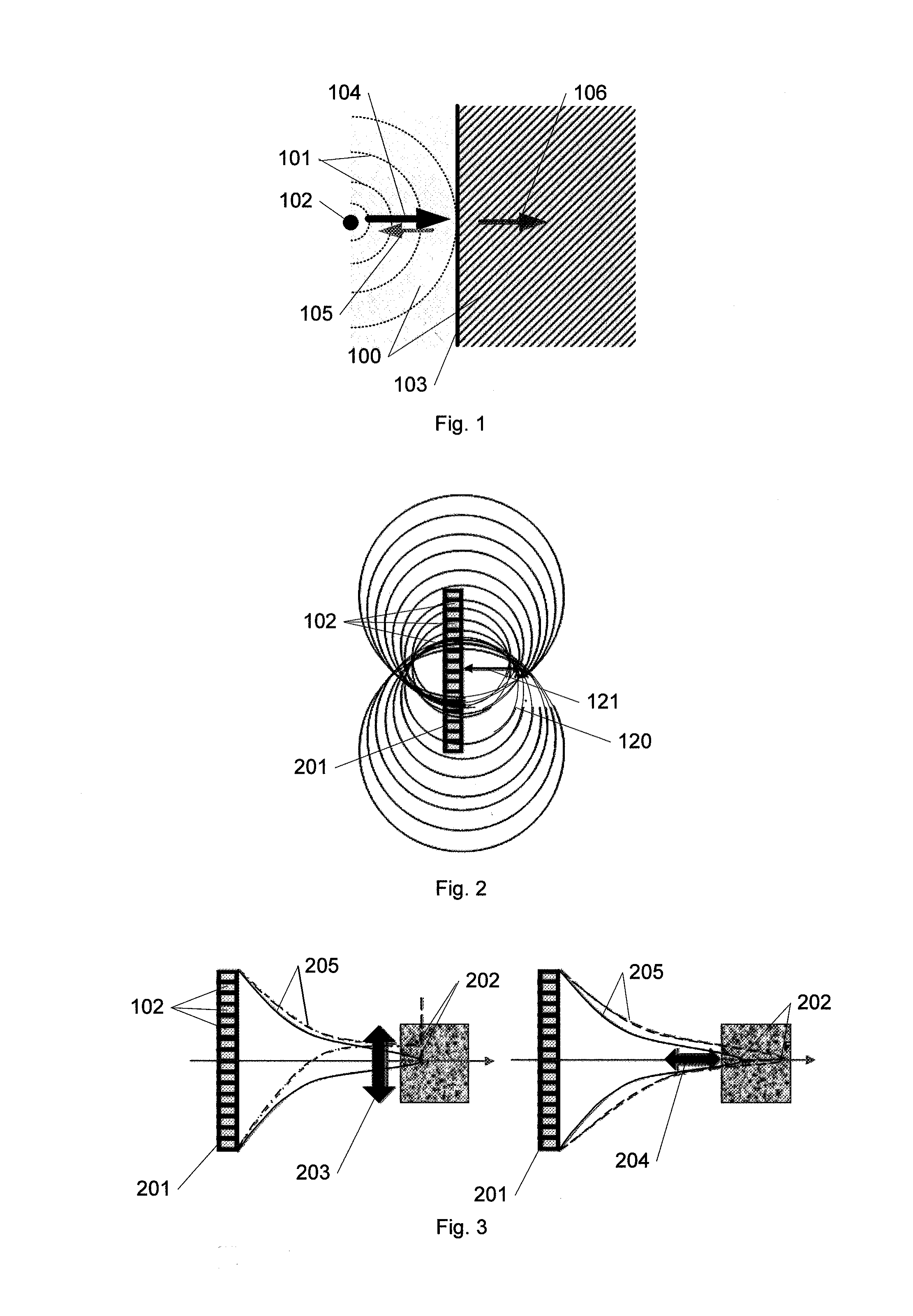 Measurements of rock parameters