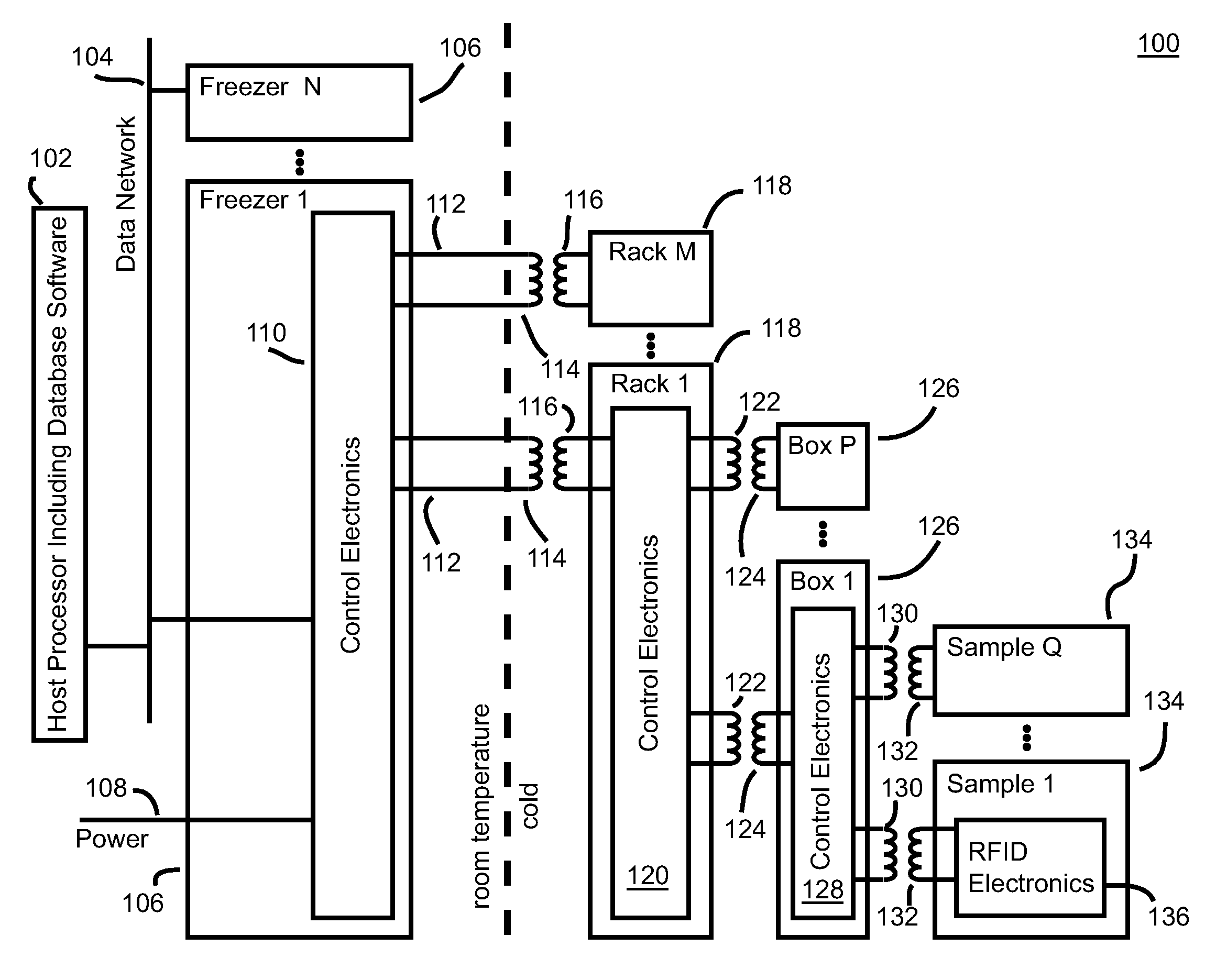 Two-dimensional antenna configuration