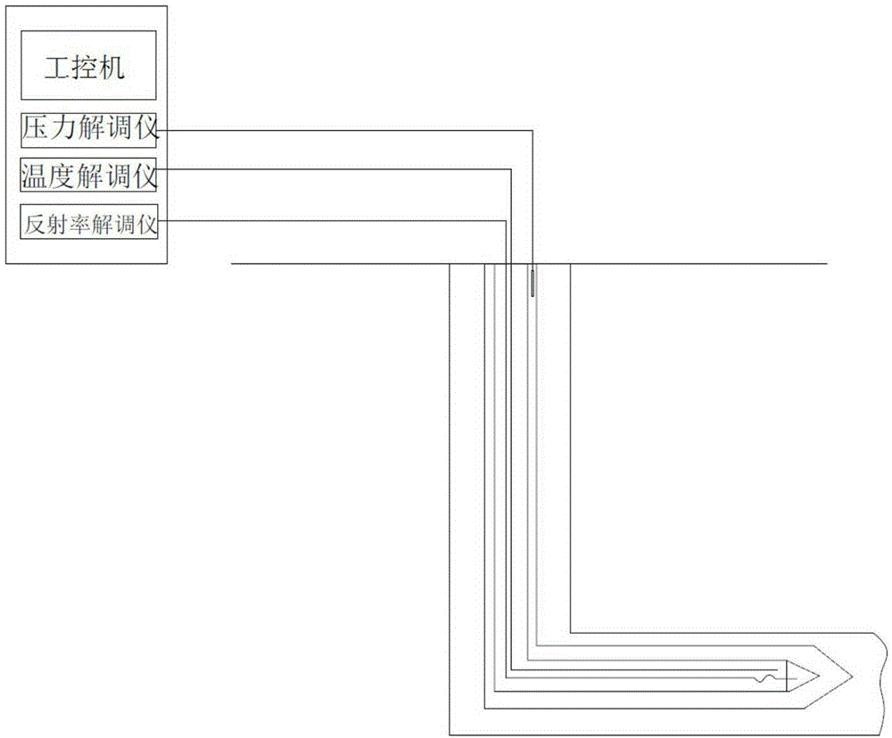 Simultaneous online measurement device for temperature, pressure and steam dryness of steam injection wells