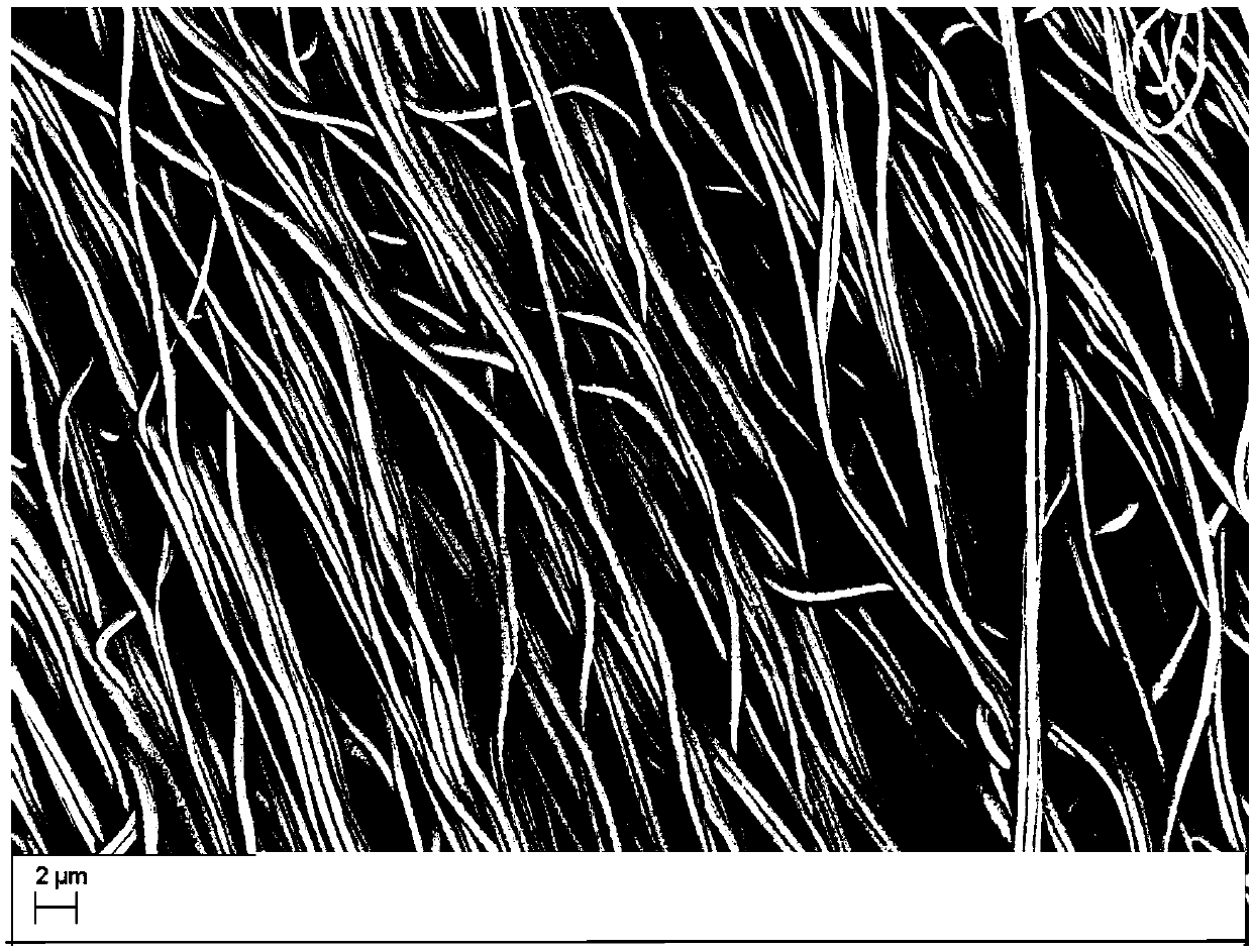 An electrospinning collection device and a method for preparing nanofibers with a gradient orientation structure